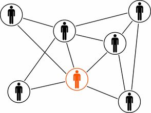 深度解析易欧合约自动减仓，机制、影响与应对策略