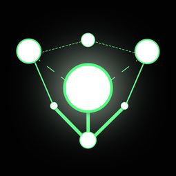OYI交易所怎么赚钱？盈利模式与风险全梳理