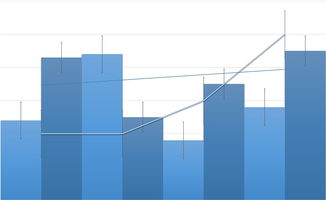 2024年人民币银行市场行情分析报告，走势、驱动与发展展望